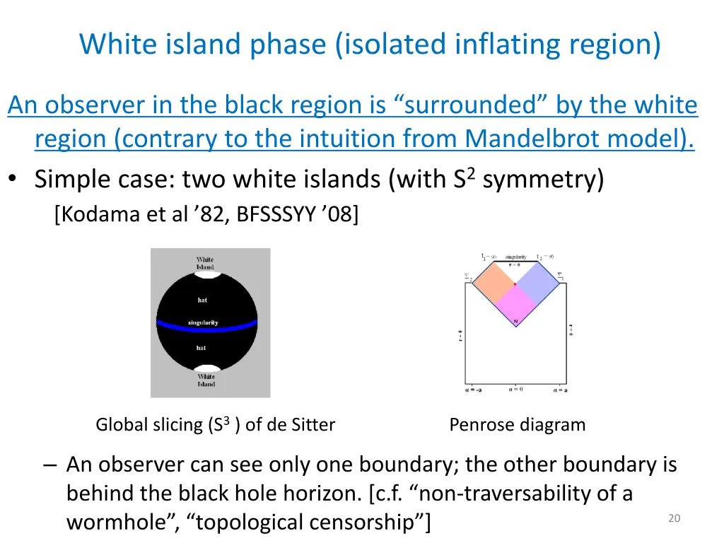 white island phase isolated inflating region