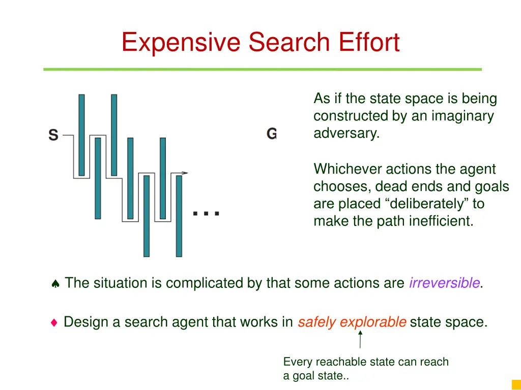 expensive search effort