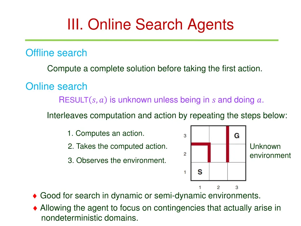 iii online search agents