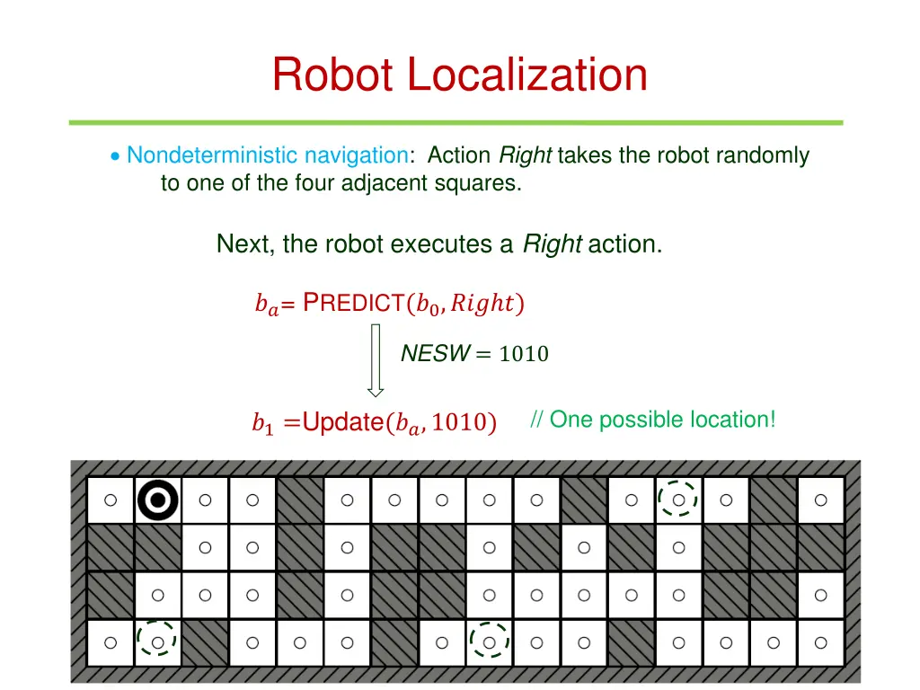 robot localization 1