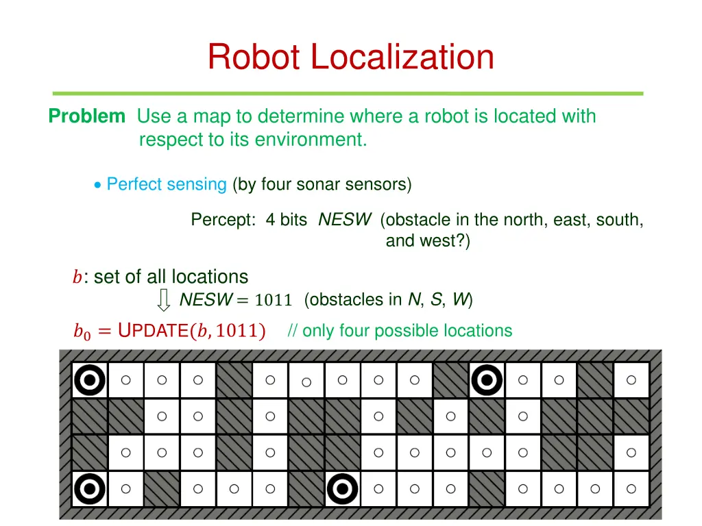 robot localization