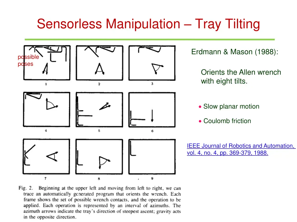 sensorless manipulation tray tilting