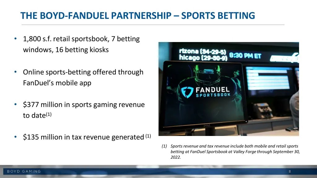 the boyd fanduel partnership sports betting