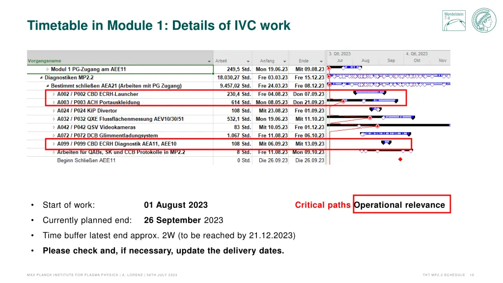 timetable in module 1 details of ivc work