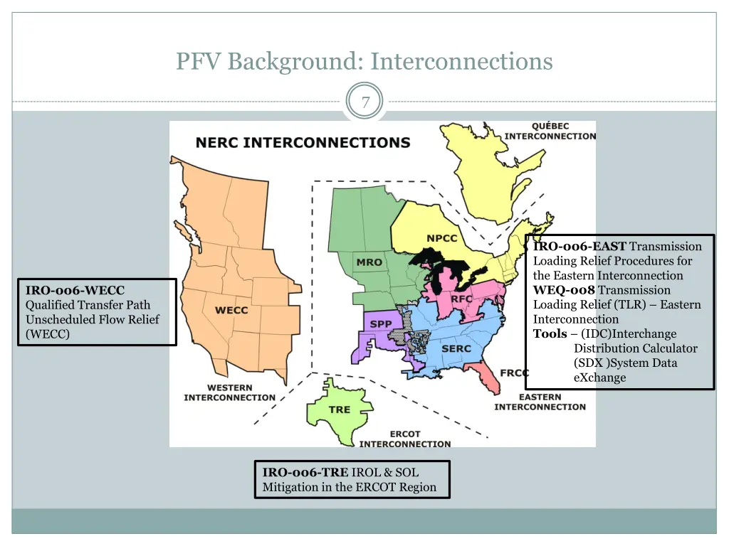 pfv background interconnections