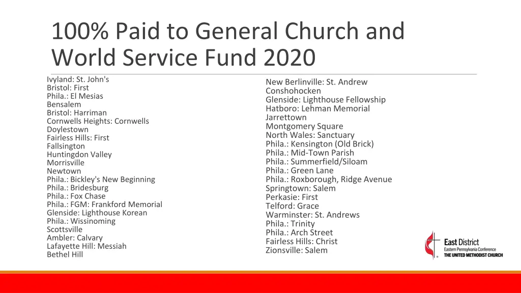 100 paid to general church and world service fund