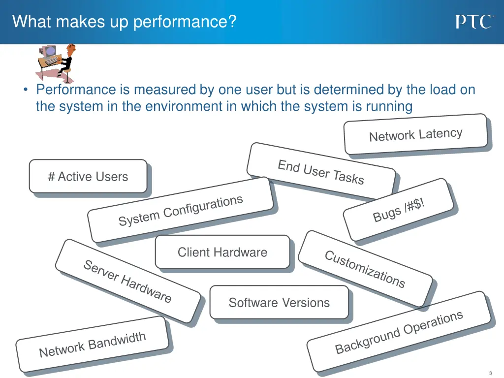 what makes up performance