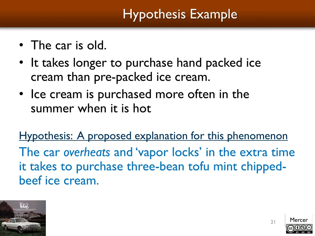 hypothesis example