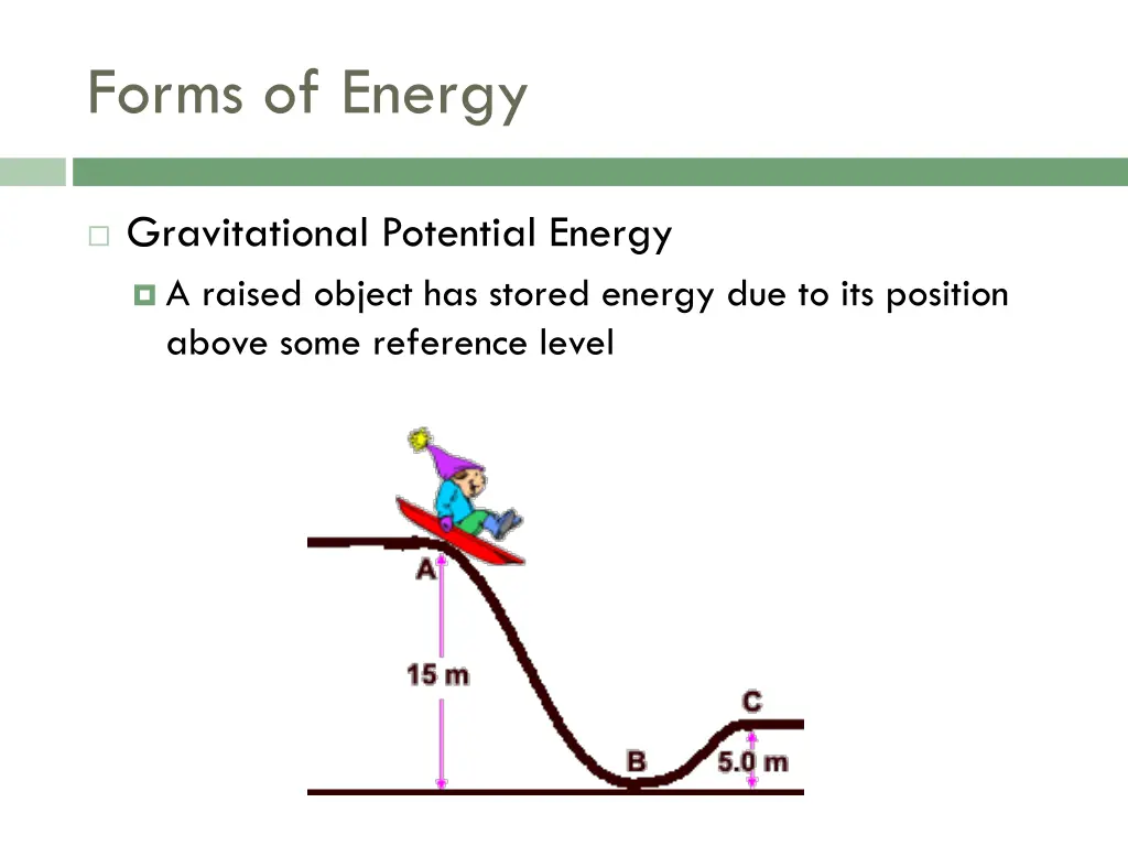 forms of energy 2