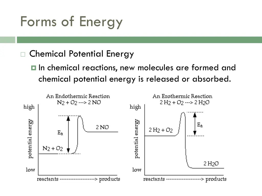 forms of energy 4