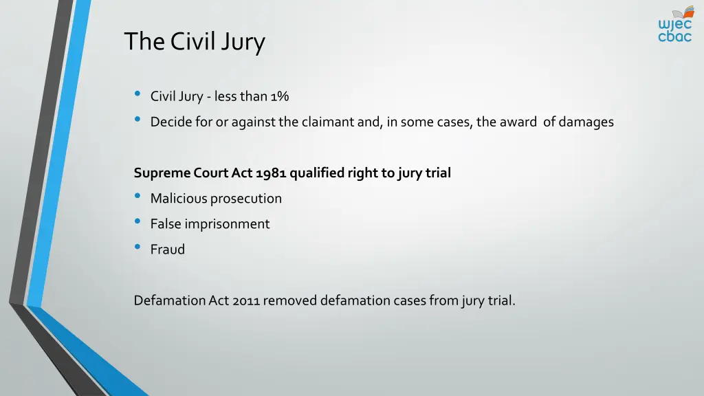 the civil jury