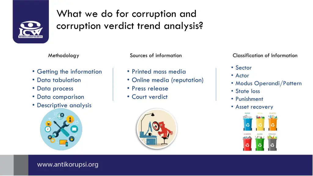 what we do for corruption and corruption verdict