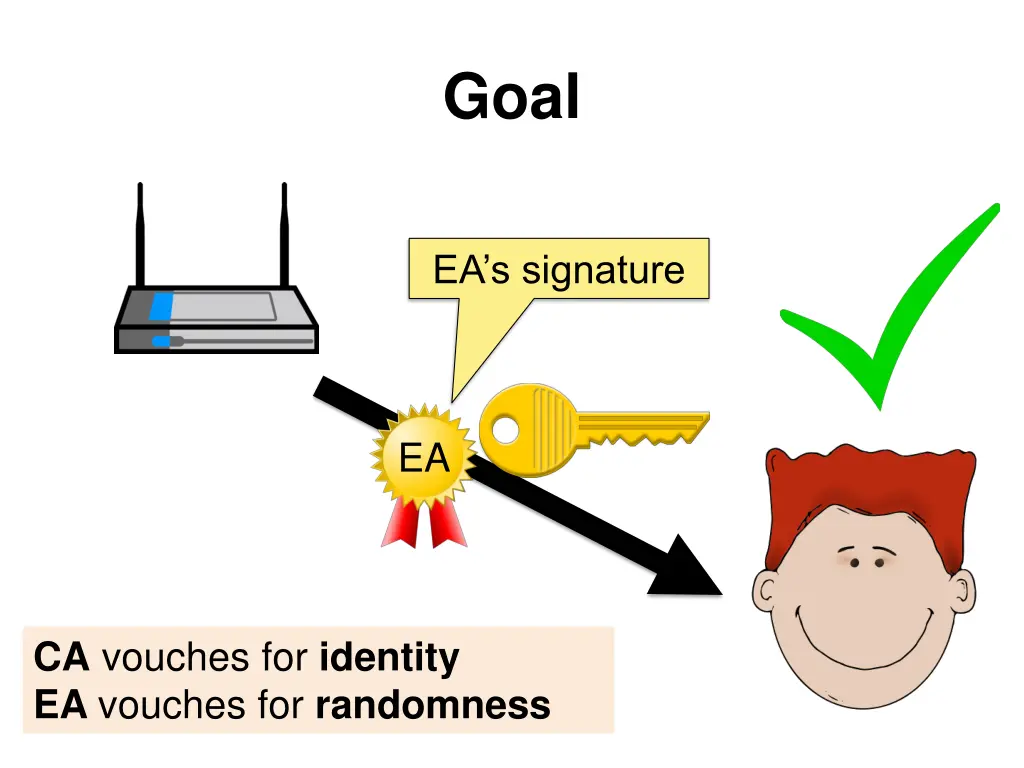 slide13