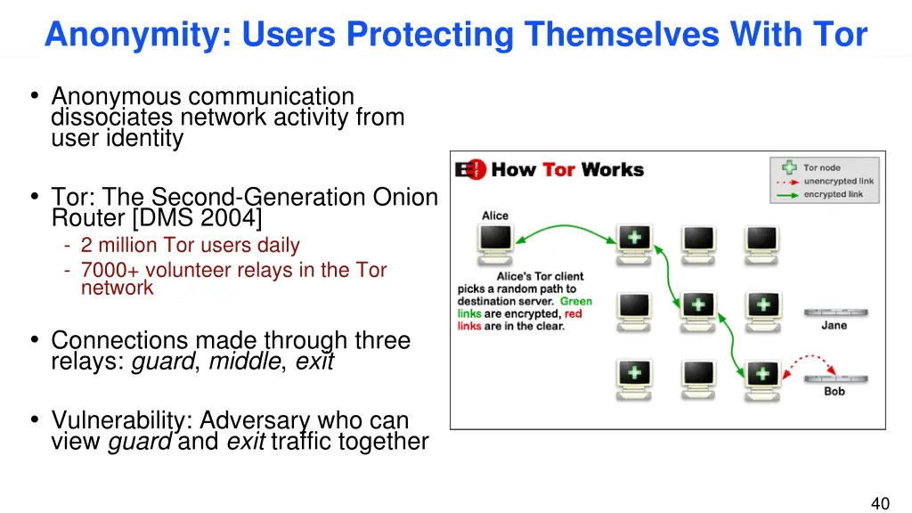 anonymity users protecting themselves with tor