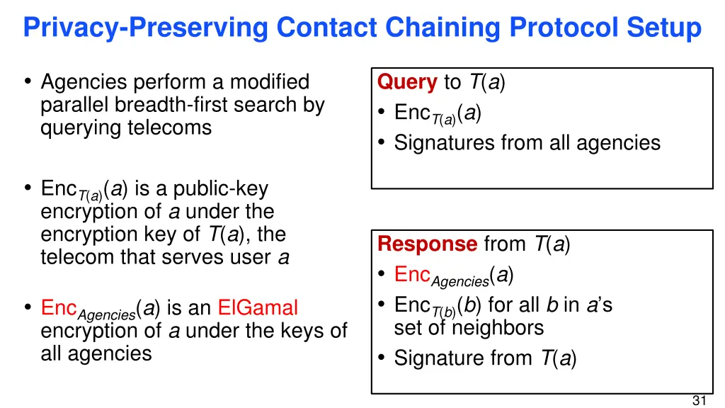 privacy preserving contact chaining protocol setup