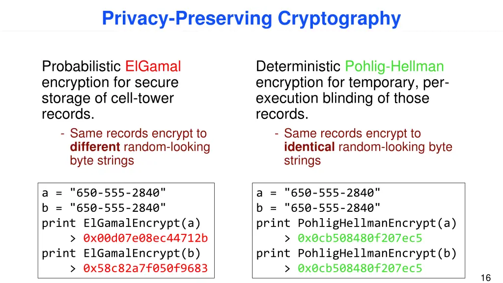 privacy preserving cryptography