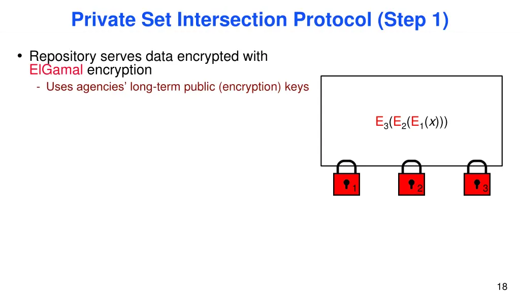 private set intersection protocol step 1