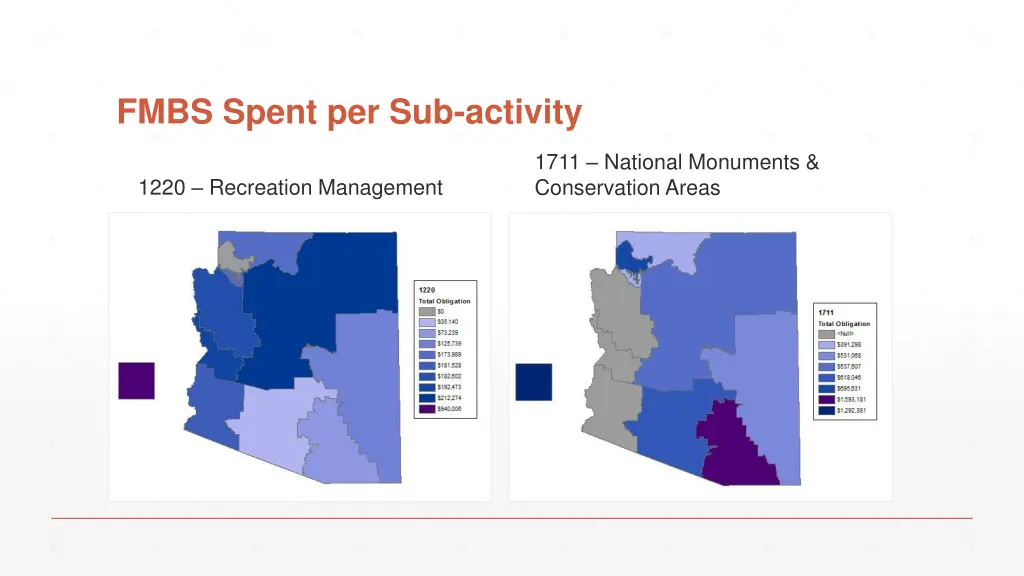 fmbs spent per sub activity 1