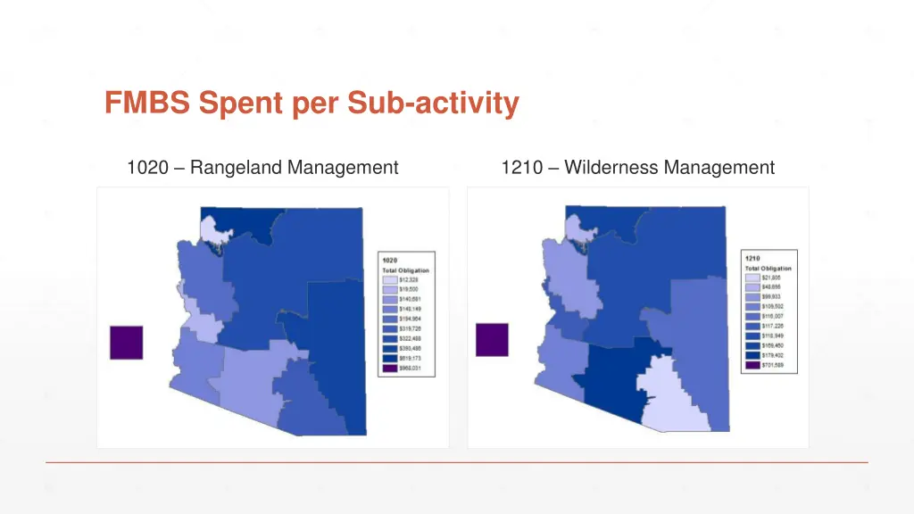 fmbs spent per sub activity