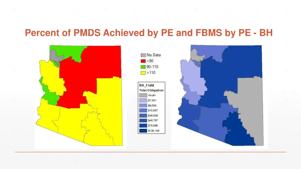 percent of pmds achieved by pe and fbms by pe bh