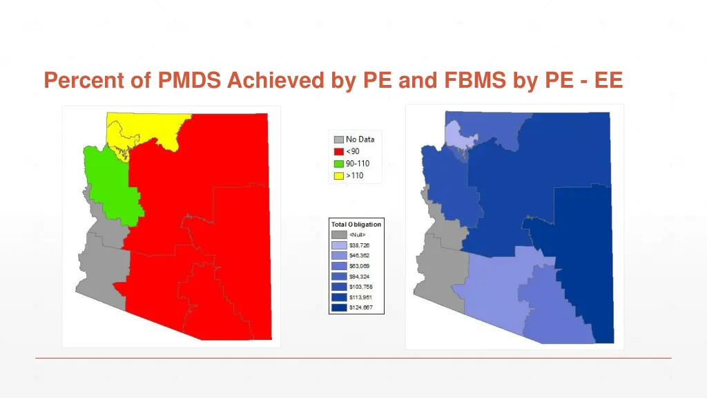 percent of pmds achieved by pe and fbms by pe ee