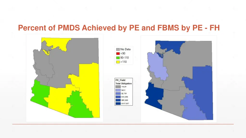 percent of pmds achieved by pe and fbms by pe fh