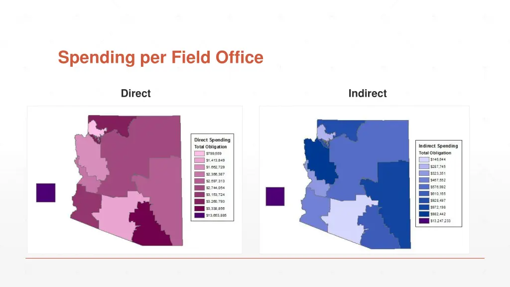 spending per field office