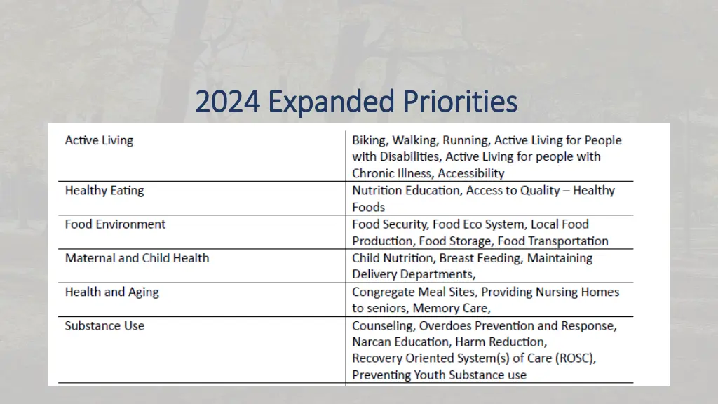 2024 expanded priorities 2024 expanded priorities