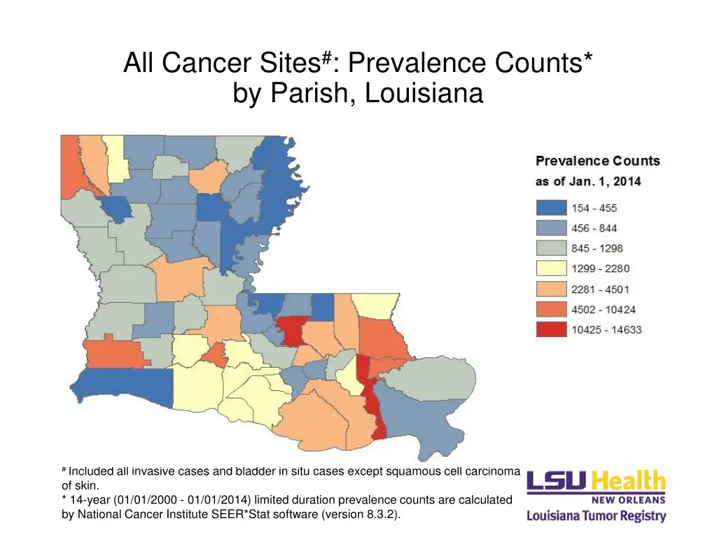 all cancer sites prevalence counts by parish