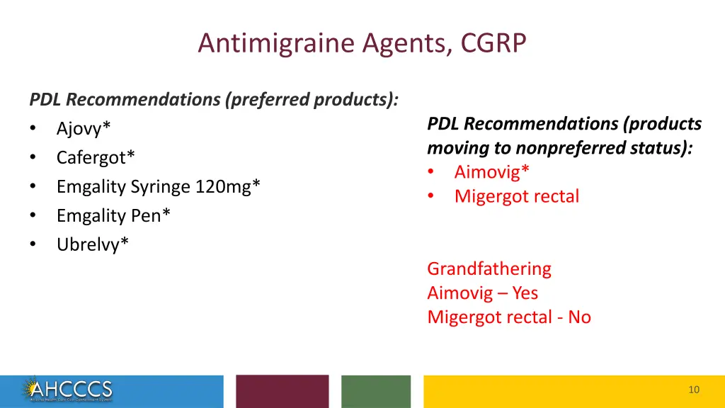 antimigraine agents cgrp