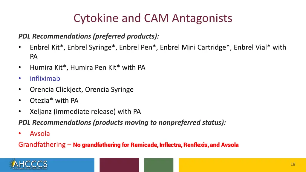 cytokine and cam antagonists