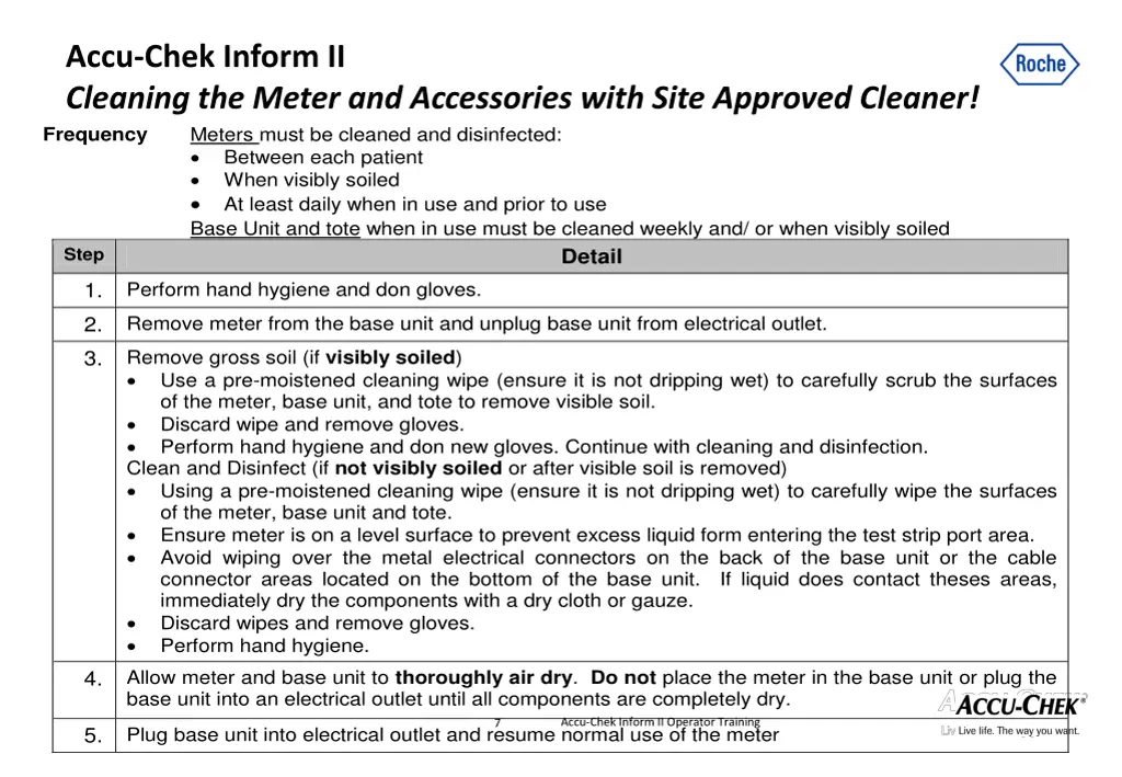 accu chek inform ii cleaning the meter