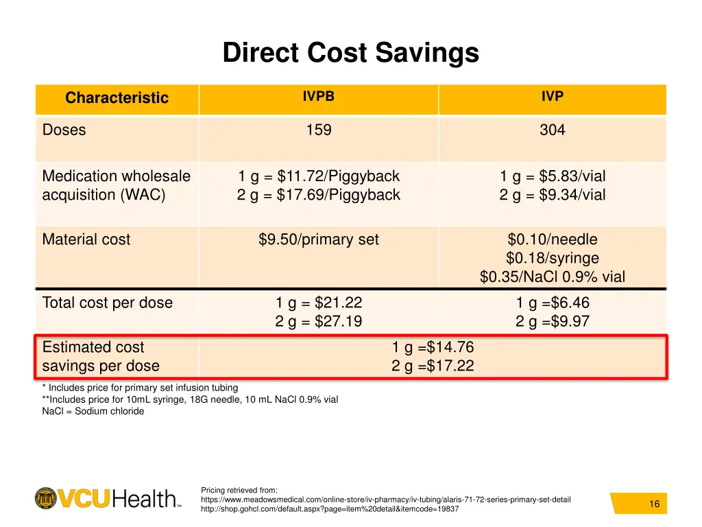 direct cost savings