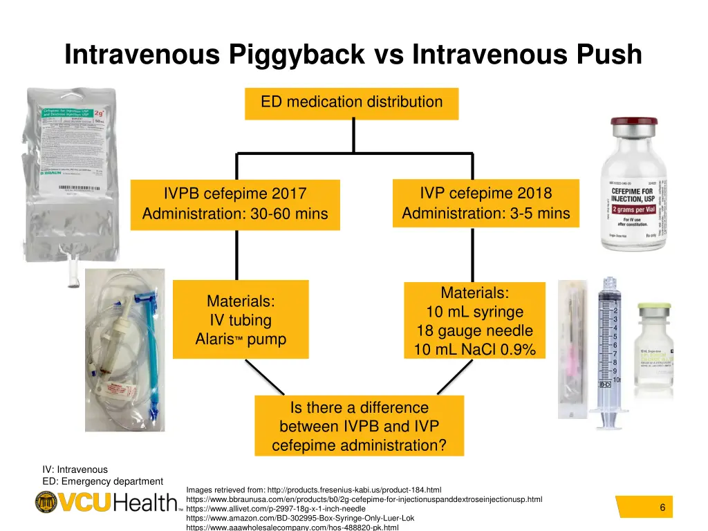 intravenous piggyback vs intravenous push