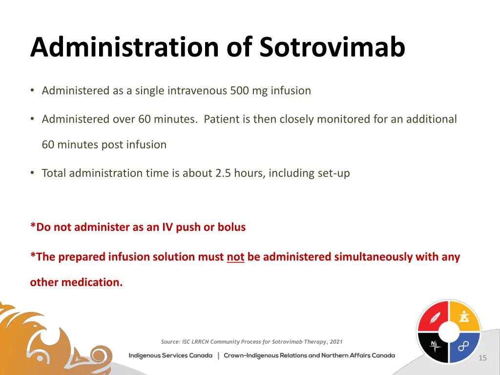 administration of sotrovimab