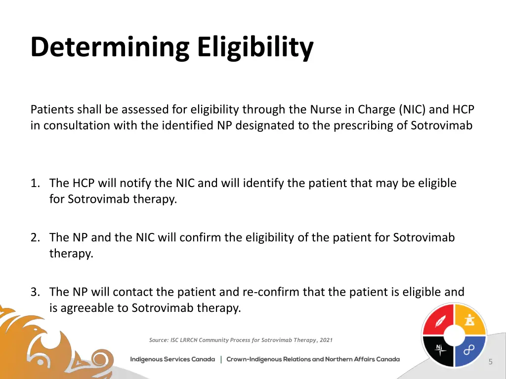 determining eligibility