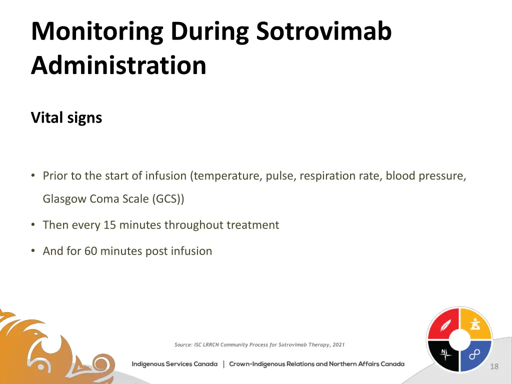 monitoring during sotrovimab administration