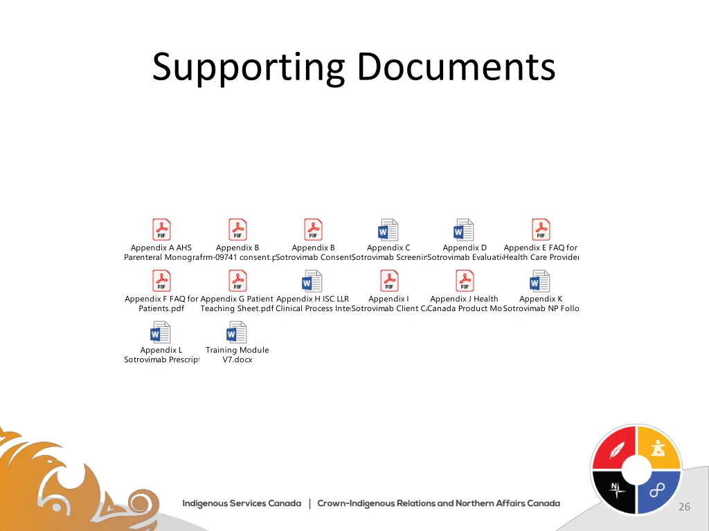 supporting documents