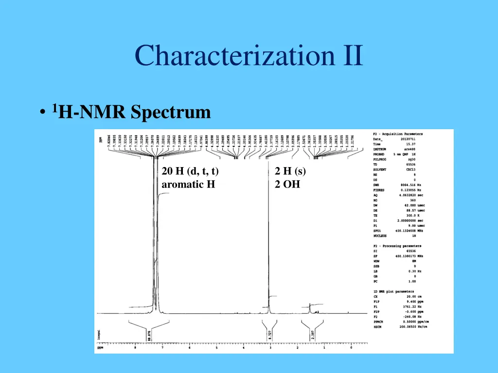 characterization ii