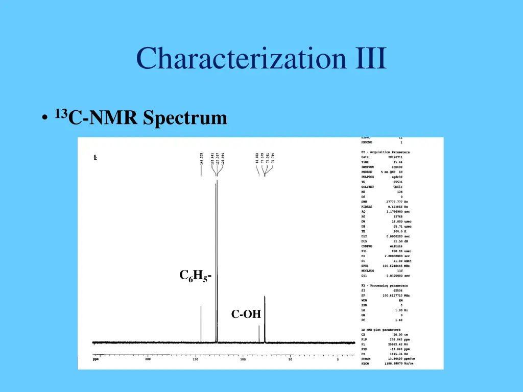 characterization iii