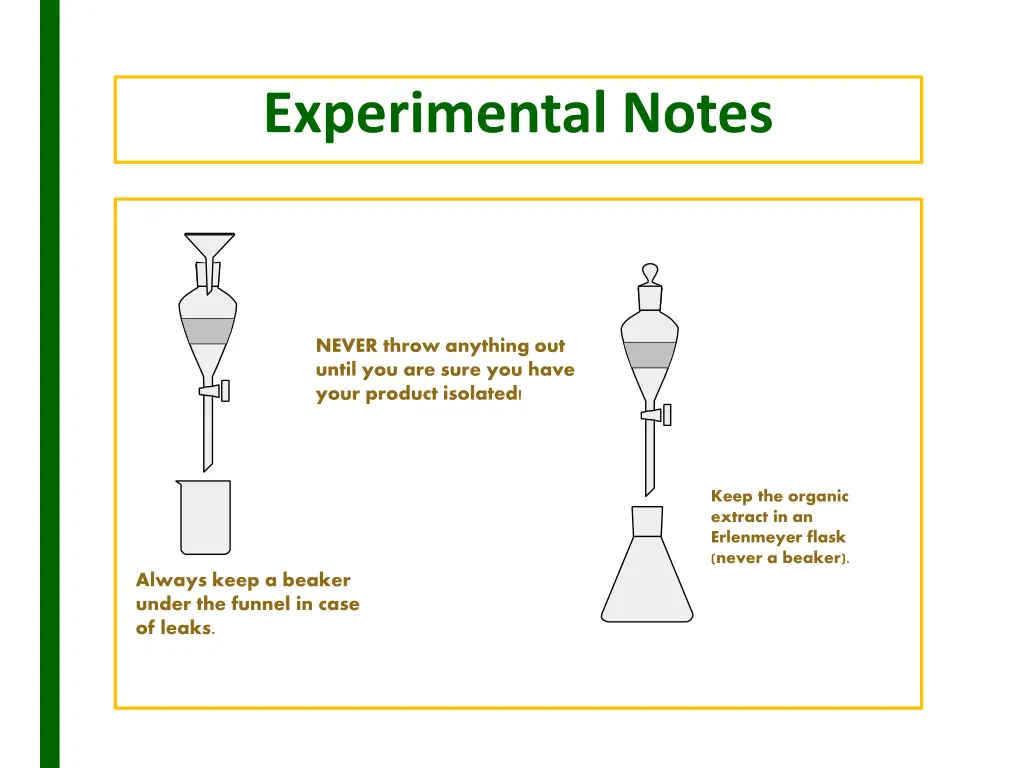 experimental notes 3