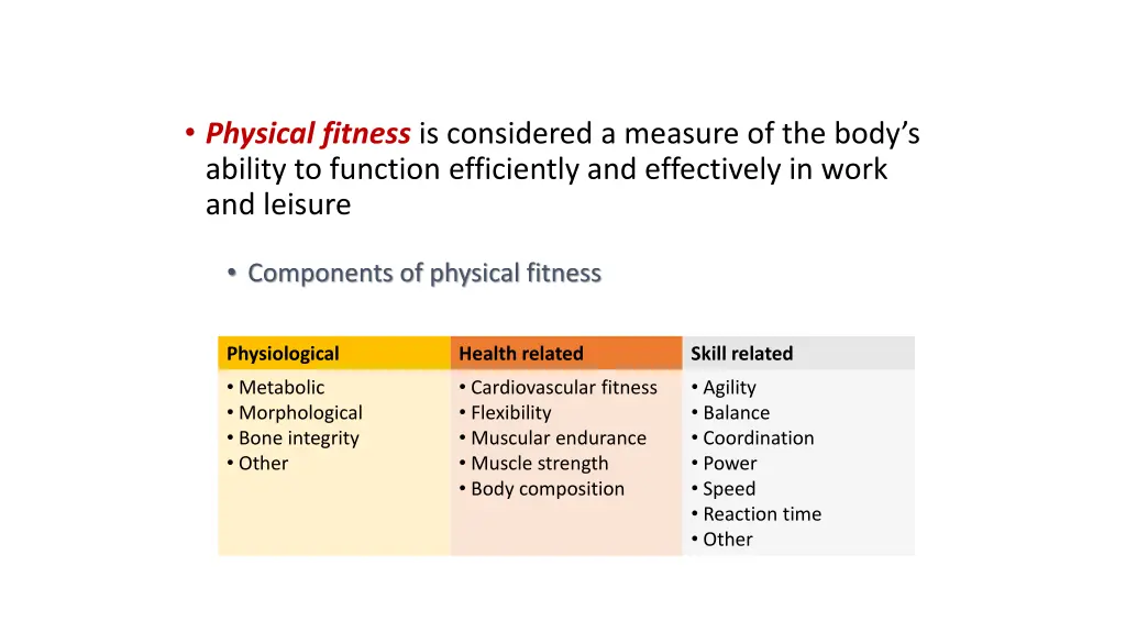 physical fitness is considered a measure