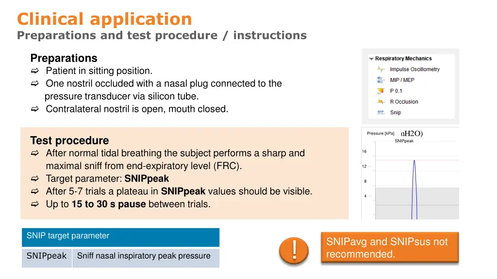 clinical application preparations and test