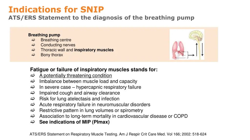 indications for snip ats ers statement