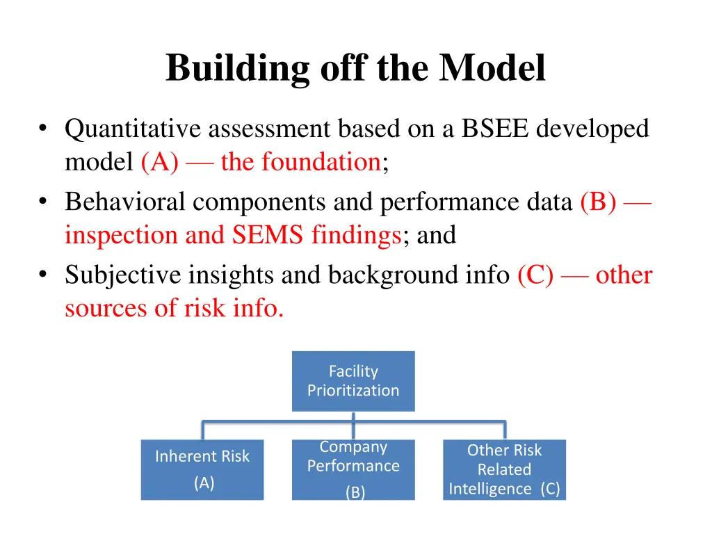 building off the model