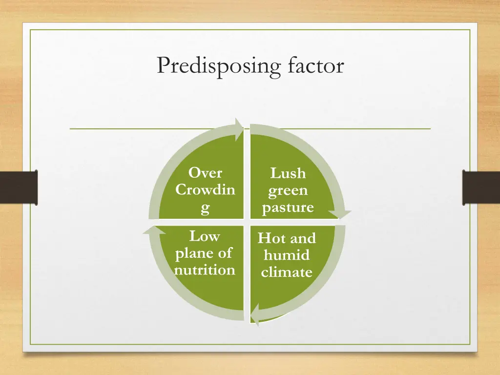 predisposing factor