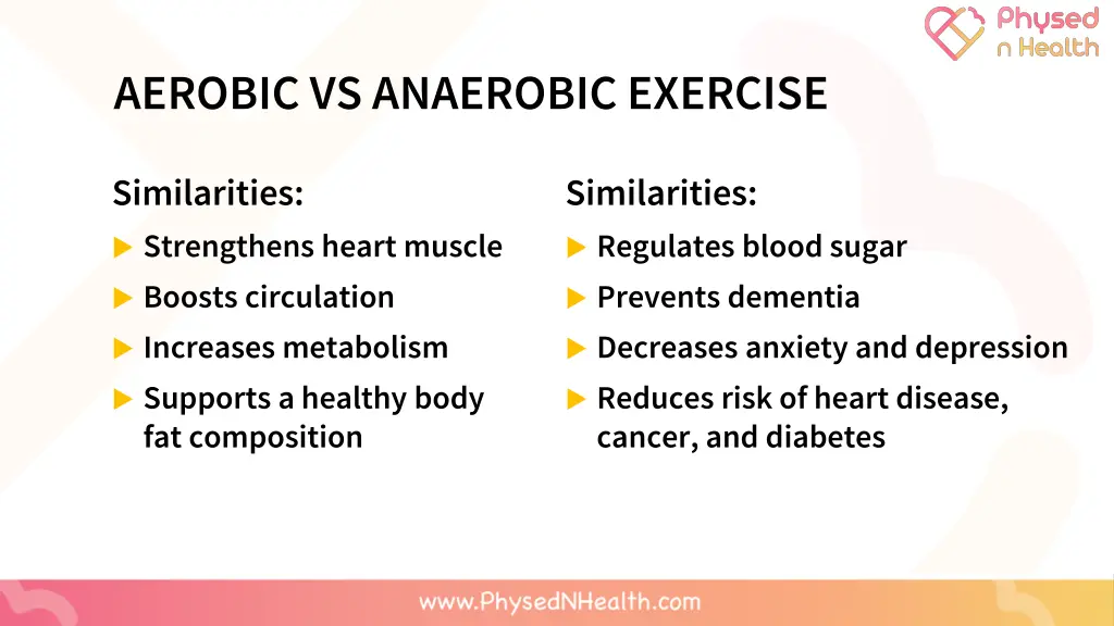 aerobic vs anaerobic exercise