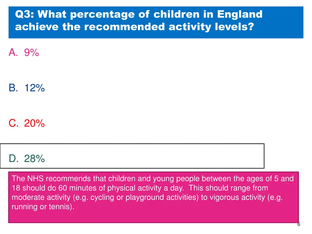 q3 what percentage of children in england achieve 1