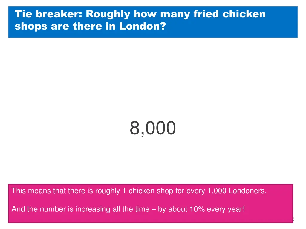 tie breaker roughly how many fried chicken shops 1