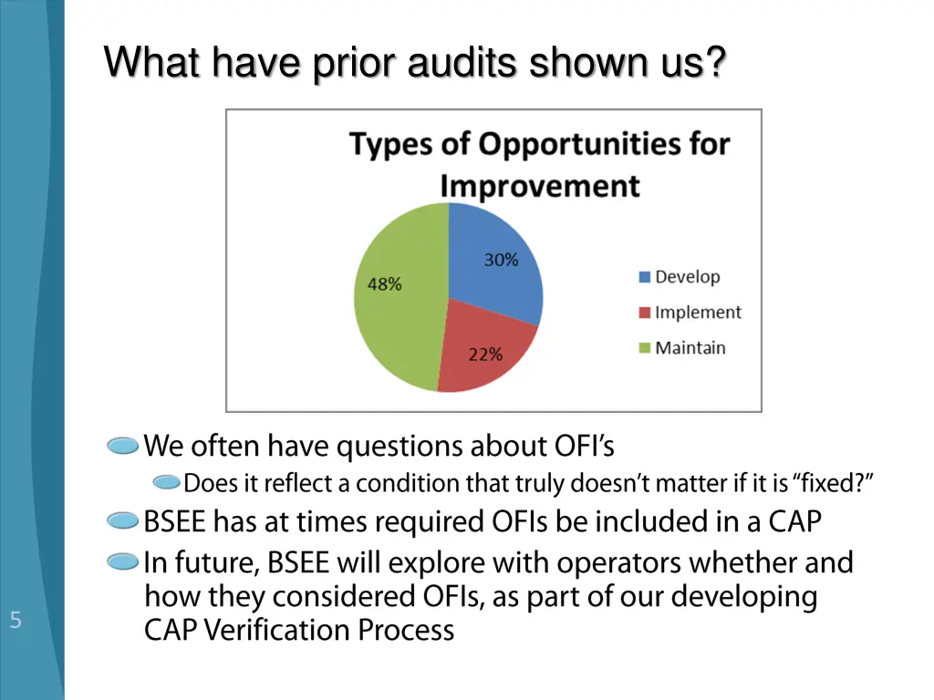 what have prior audits shown us